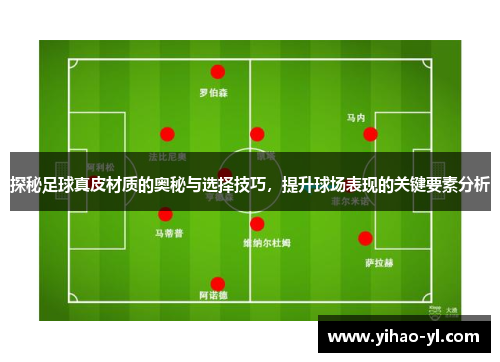 探秘足球真皮材质的奥秘与选择技巧，提升球场表现的关键要素分析