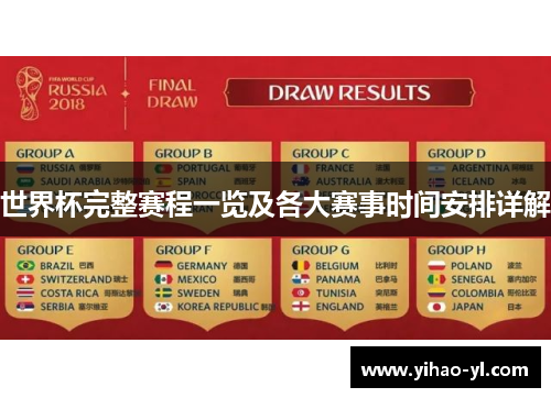 世界杯完整赛程一览及各大赛事时间安排详解
